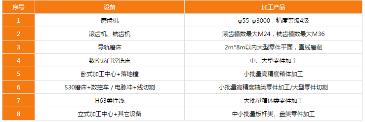 http://www.aurorarc.cn/uploadfiles/128.1.164.122/webid546/pc/201705/149448637775.png