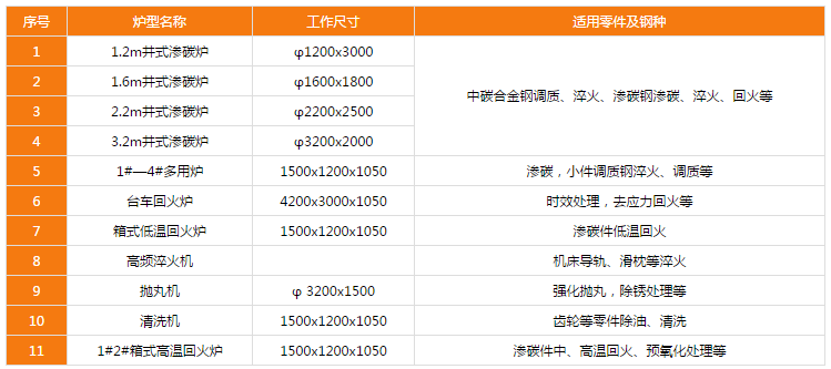 http://www.aurorarc.cn/uploadfiles/128.1.164.122/webid546/pc/201705/149448687024.png