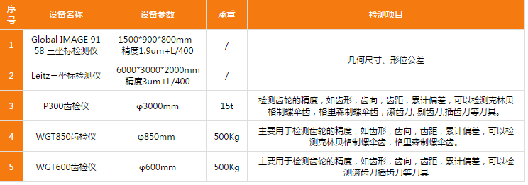 http://www.aurorarc.cn/uploadfiles/128.1.164.122/webid546/pc/201705/149584823047.png